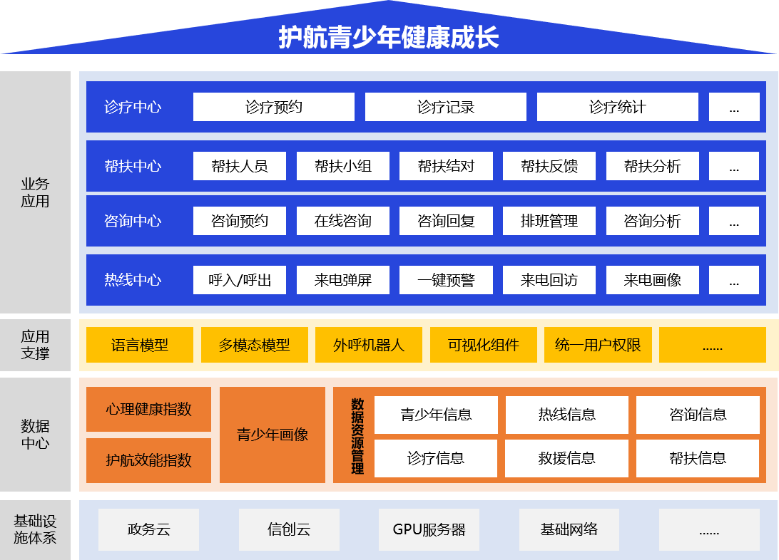 护航1.png