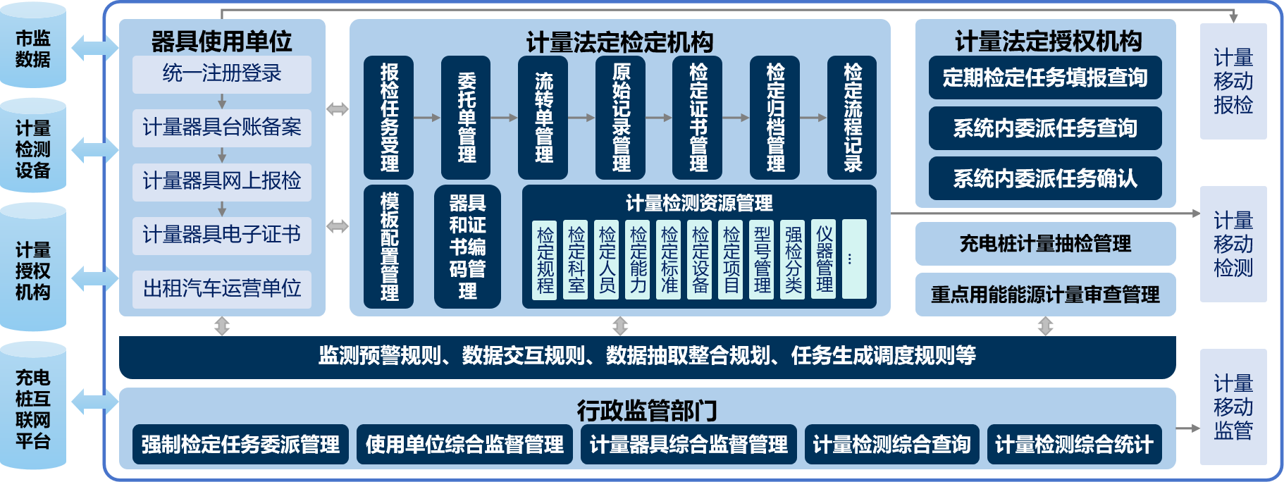 计量1.png